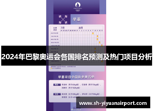 2024年巴黎奥运会各国排名预测及热门项目分析